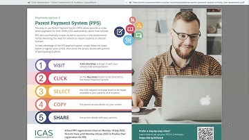 ICAS Assessments: Learn how to set up the Parent Payment System for your school