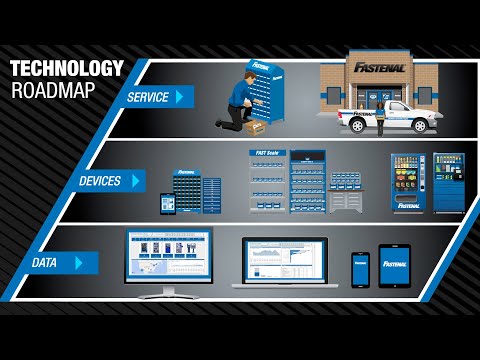 Fastenal: Innovations in Supply Chain Technology