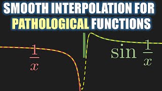 When Functions We Want to Interpolate Aren't Too Nice | Smooth Interpolation Function E1.1