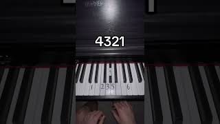 Sound Like A Pro Piano Player In 30 Seconds