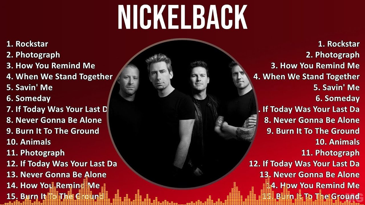 Nickelback 2024 MIX Best Songs - Rockstar, Photograph, How You Remind Me, When We Stand Together Nickelback 2024 MIX Best Songs - Rockstar, Photograph, How You Remind Me, When We Stand Together