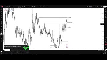 Weekly Outlook #49 2025 - Bond Yields, DXY, EG, EU, BTC, SP500, XAU, USDJPY, USDCHF & USDCAD