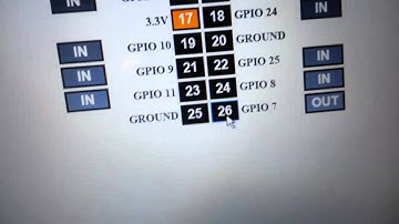 Raspberry Pi LED WebIOPi