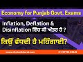 Economy for Punjab Government Exams | Important Topics