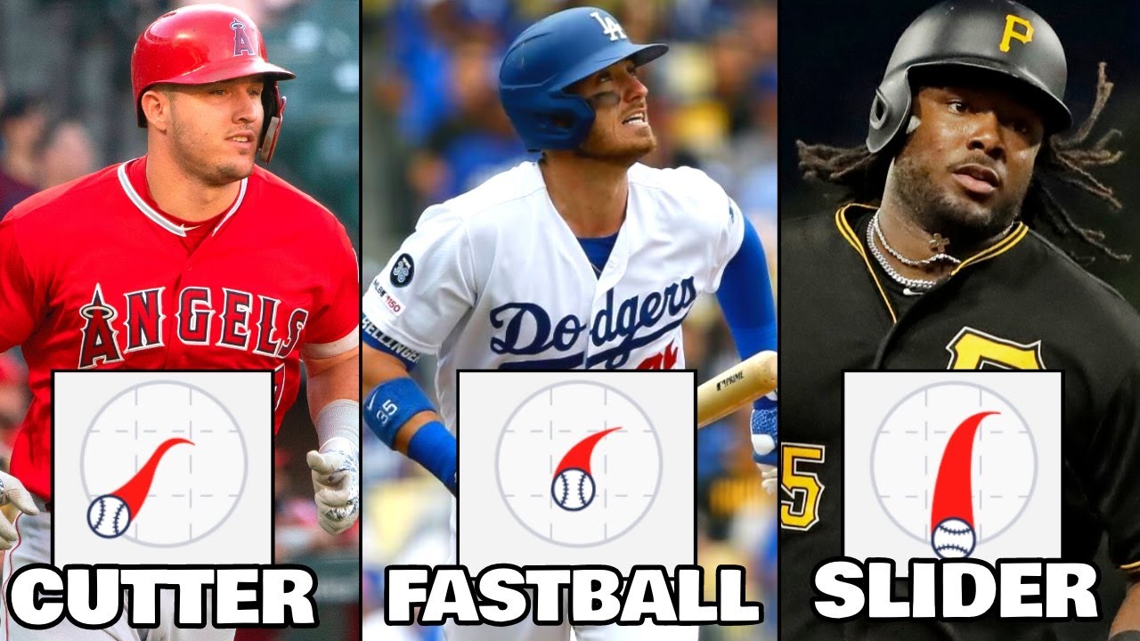 BEST MLB PLAYER VS EVERY PITCH TYPE YouTube