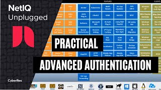 Practical Advanced Authentication Uses | NetIQ screenshot 3