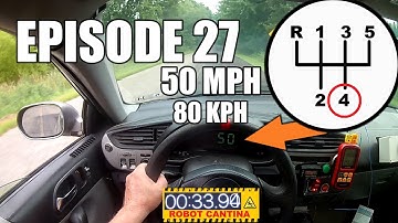 Episode 27.  We road test the Speeduino NO2C EFI on our 420 cc street legal go kart.
