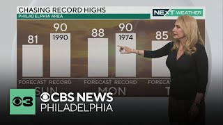 NEXT Weather: Chasing record highs