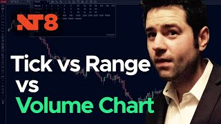 NinjaTrader 8: Tick vs Range vs Volume Chart