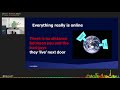Java Application Security The Hard Way A Workshop For The Serious Developer Steve Poole Java Application Security The Hard Way A Workshop For The Serious Developer Steve Poole