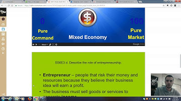 Unit 6 Study Guide Help Video Part 1