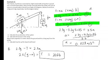 Pulleys 6 A-Levels Maths Mechanics