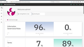 IBM Cloud Private for Data - Getting Started