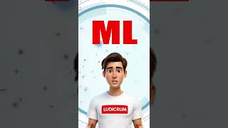 AI vs Machine Learning in 60 Seconds! | Simple Explanation for Beginners