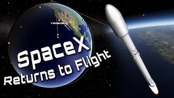 SpaceX Falcon 9 Rocket Iridium Launch and Landing Countdown - Kerbal Space Program (KSP)