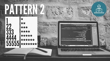 Half Pyramid Pattern | Star Pattern | Number Pattern | Pattern Printing | Iteration