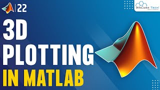 MATLAB 3D Plotting Line | Complete MATLAB Tutorial For Beginners