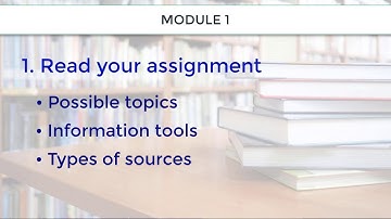 Module 1: Understanding Your Assignment
