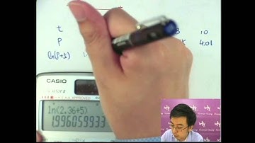 Herman Yeung - DSE Maths (M1) PP 2012/Q3-2 (exp & log)