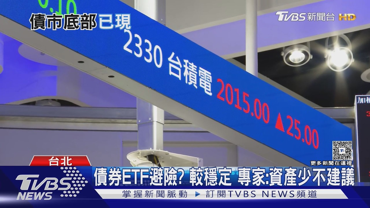 中東戰火攪局降息夢碎!債券ETF跌 專家曝「3層避險法」｜十點不一樣20260512 @TVBSNEWS01