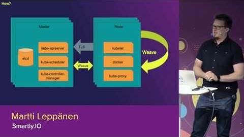 Martti Leppänen: Kubernetes the Hard Way at DevOps Finland