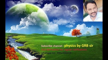 4.Physics class 12 Electrostatics Important aspects of Coulomb