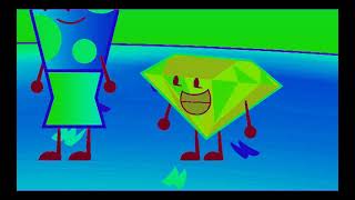 Object Intensity 1 - Bottomless Cliff in Heat Map