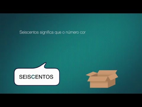 Vídeo: Desvendar Componentes Celulossômicos Essenciais Dos (Pseudo) Bacteroides Cellulosolvens Revela Um Extenso Reservatório De Novas Enzimas Catalíticas