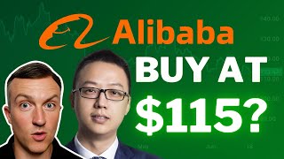 Should You BUY ALIBABA Stock NOW? - BABA Stock Analysis