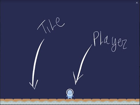 Pythonista game on Ipad (part 8) - Look where you go
