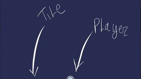 Pythonista game on Ipad (part 8) - Look where you go