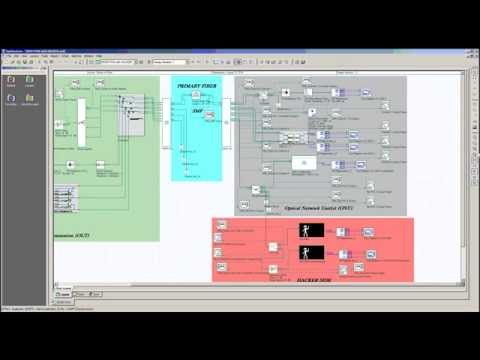 Optisystem   WDM PON with Hacker simulation run and results