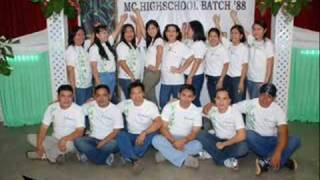 MC Batch 88 Reunion Part 3