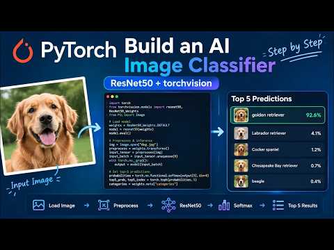 Python ｜Ai｜ Build a Image Classifier｜ Tutorial