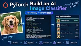Python ｜Ai｜ Build a Image Classifier｜ Tutorial