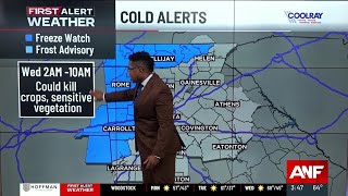 First Alert | Scattered Rain Exiting; Cooler Temperatures Return