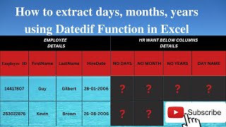 How to extract days, months, years using Datedif Function in Excel@janardhanreddy2954