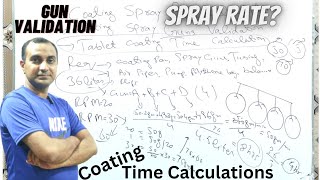 Spray Rate Calculations | Coating Spray Guns Validation | Coating Time Calculations | Tablet Coating