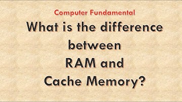 What is the difference between RAM and Cache Memory | RAM and Cache Memory | #youtubevideo