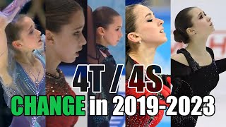 Kamila VALIEVA - What a Change, Quads 4T/4S in 4 seasons(2019-2023)