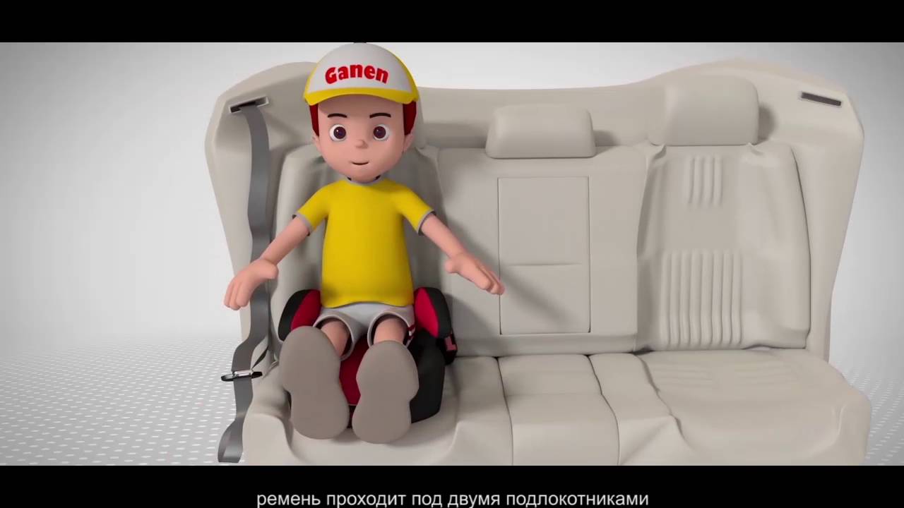 Автокресло бустер ganen