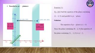 Grade 12 Mathematics Chapter 3 Part 1