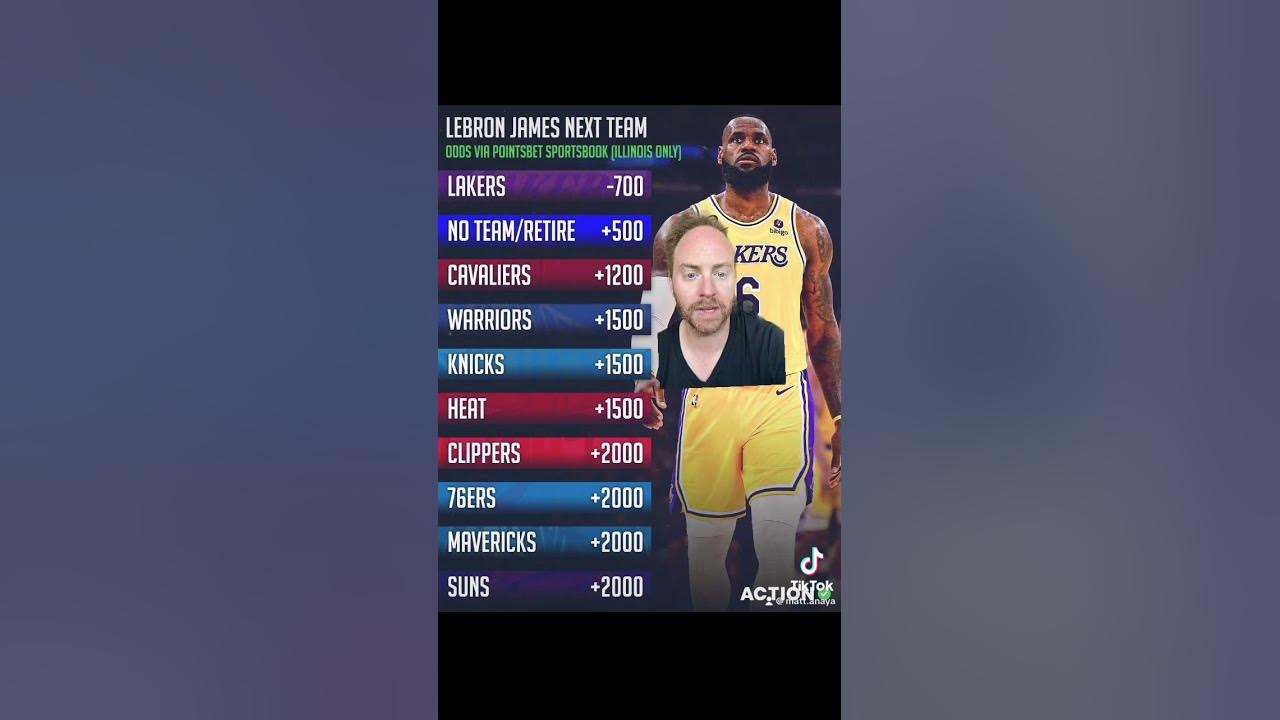 Where will LeBron go next? shorts nba lakers lebronjames lebron