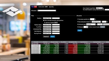 TWS Tax Harvester for Advisors