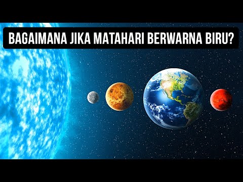 Video: Apakah sudut matahari berubah?