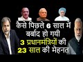 India After 2014 : बीते 6 बरस में ही भारत की हालत क्यों बिगड़ी..?