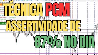 Técnica PCM FIMATHE estudo do dia! 87% de assertividade!