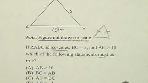 The ePrep Difference