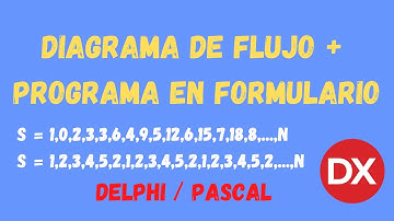 EJERCICIOS PROPUESTOS DE SERIES + DIAGRAMAS DE FLUJO + PROGRAMA EN DELPHI / PASCAL
