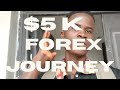 Day 5 & Day 6 trading a $5,000 profirm account #trading #disciplinedtrader #viral #forexbeginner